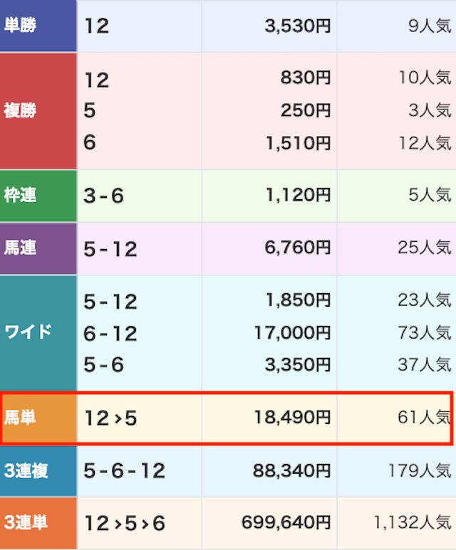シンクロ20260531結果画像2