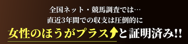 Bestハーレム競馬 特徴画像